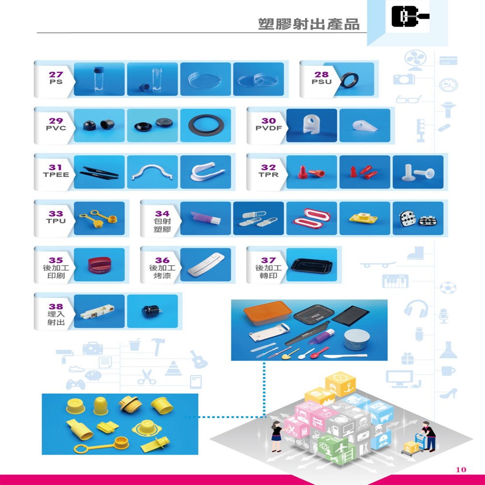 LDPE-榮紹塑膠射出成型工廠
